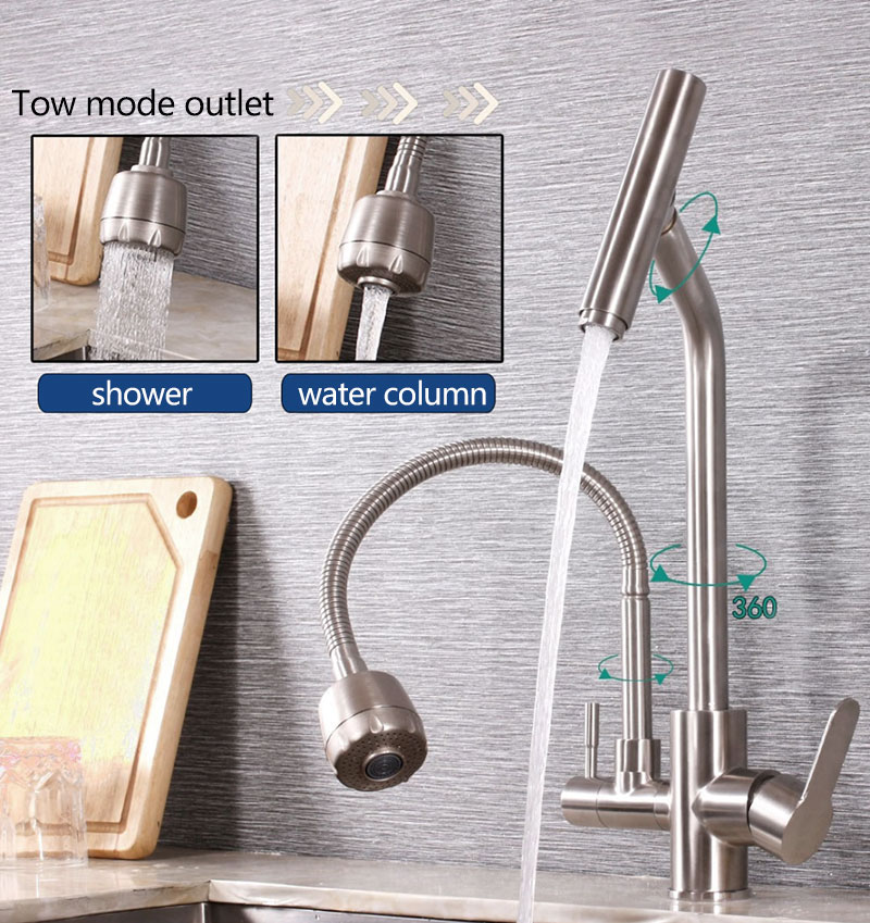 Two Handle Kitchen Faucet